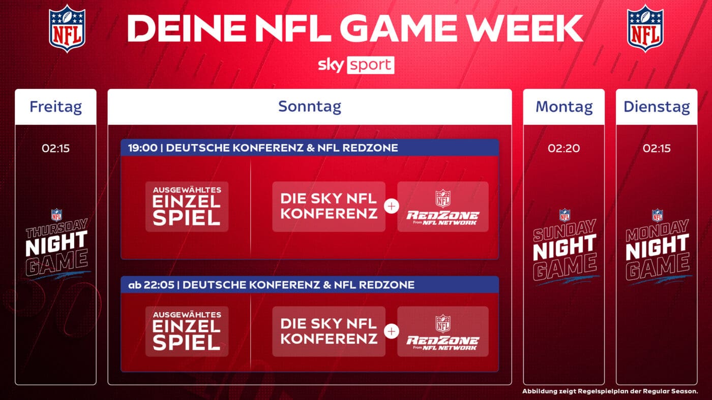 03_107_CRM26_Engagement_Spielplan_NFL_Overview16x9 1